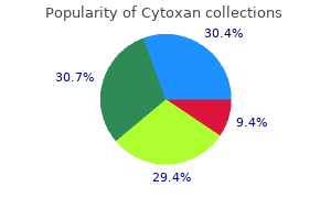 buy discount cytoxan 50mg on-line