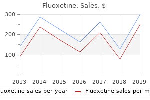 order generic fluoxetine from india