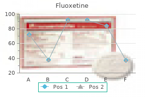 10mg fluoxetine sale