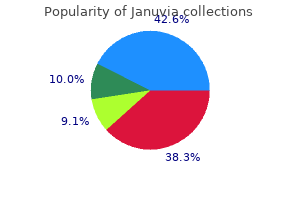 buy januvia 100 mg mastercard