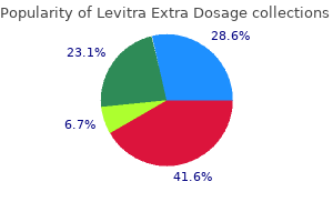buy levitra extra dosage 60 mg online