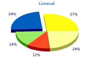 purchase lioresal 25 mg without a prescription