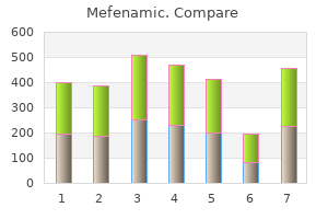 generic mefenamic 250 mg online