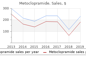 buy generic metoclopramide on-line