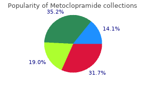 purchase metoclopramide amex