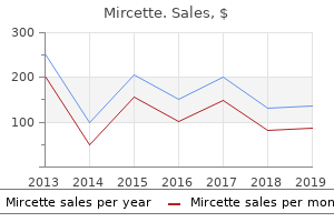 purchase mircette 15 mcg fast delivery