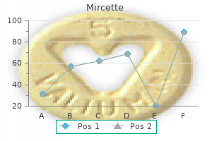 buy mircette 15 mcg mastercard