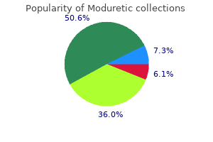 order generic moduretic on line