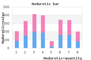 cheap 50mg moduretic