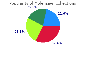 order molenzavir visa