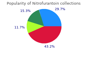 order genuine nitrofurantoin on line