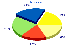 buy generic norvasc 2.5 mg on line