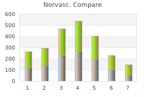 effective 10 mg norvasc