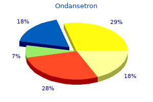 buy ondansetron with a mastercard