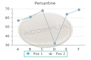 persantine 25 mg on line
