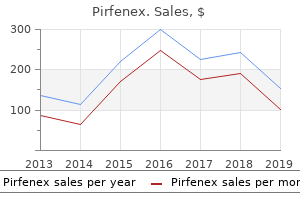 generic pirfenex 200mg otc