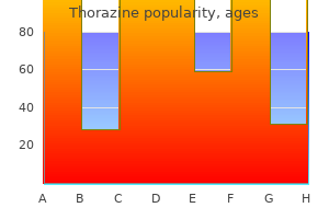 order thorazine without a prescription