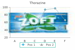 buy line thorazine