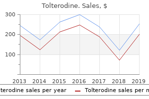 buy 4 mg tolterodine with visa