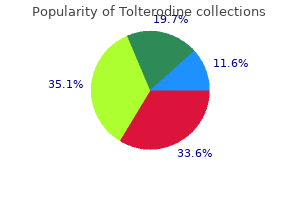 generic 4mg tolterodine visa