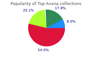 generic 80 mg top avana fast delivery