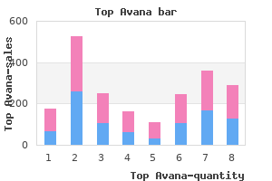 buy discount top avana 80mg