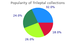 buy trileptal