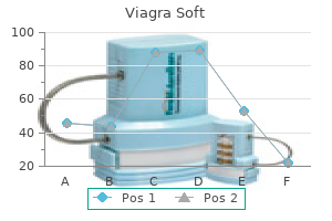 50mg viagra soft with visa