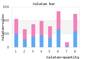 generic 2.5 ml xalatan