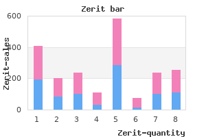 buy zerit online from canada