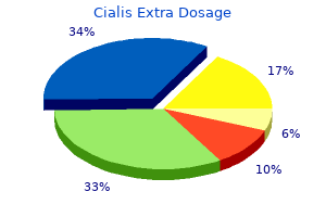 order cialis extra dosage online now