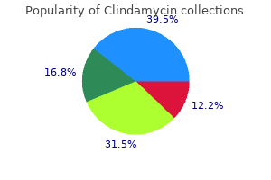 purchase clindamycin online now
