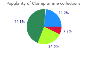 discount 50 mg clomipramine
