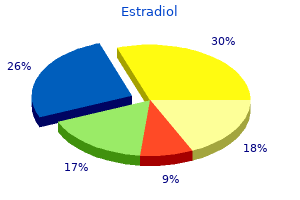 generic estradiol 1mg fast delivery