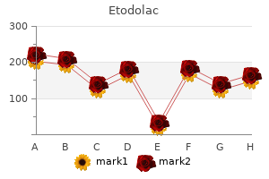 cheap 400 mg etodolac