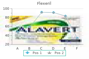 order flexeril online pills