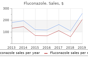 buy fluconazole 200mg on line