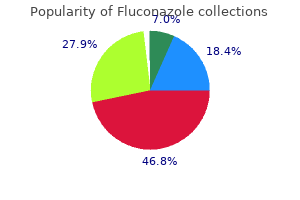 buy fluconazole 50 mg line