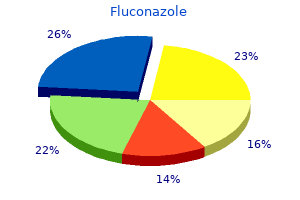 purchase fluconazole with paypal