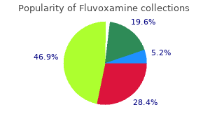 buy fluvoxamine from india