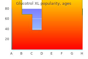 order glucotrol xl 10 mg without a prescription