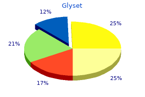 discount glyset 50 mg fast delivery
