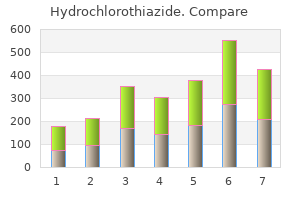 purchase discount hydrochlorothiazide line