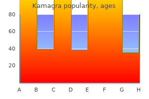 kamagra 50 mg with mastercard