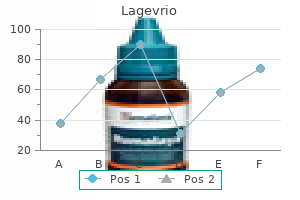 cheap lagevrio 200mg on line