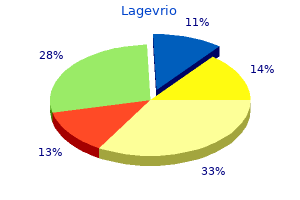 lagevrio 200 mg with visa