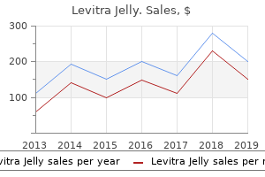 order 20mg levitra jelly free shipping