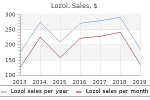 buy lozol with amex