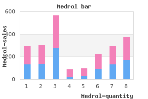 order medrol 16 mg line