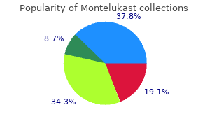 discount montelukast 4 mg line